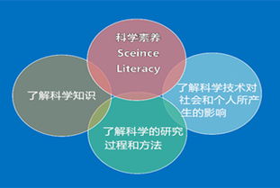 北京伍強(qiáng)科技攜手物流產(chǎn)品網(wǎng)，共拓網(wǎng)絡(luò)技術(shù)服務(wù)新藍(lán)海